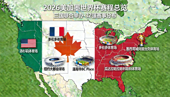2026美加墨世界杯赛程总览图，展示北美地图与主要比赛场馆图标