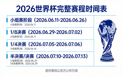 2026世界杯完整赛程时间表概览图，包含所有比赛日期
